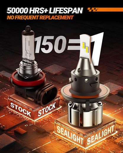 SEALIGHT H13 LED Bulbs, L2 9008 24,000LM Super Brightness 6000K Cool White Bulbs, IP68 Waterproof, Plug and Play, 15000RPM Turbo Fan, 60000Hrs Lifespan, 1:1 Size Driving Bulbs, Pack of 2