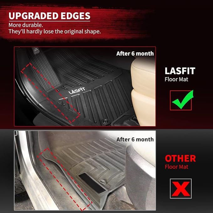 LASFIT Floor Mats for Toyota Highlander 2020-2025 2026 8-seat (Not for Hybrid) All Weather TPE Custom fit Floor Liner for Highlander car mats, Front and Rear 2 Row Mats.
