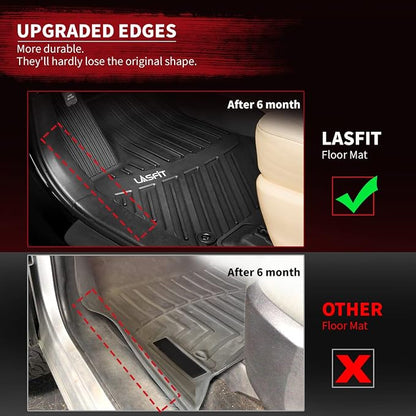 LASFIT Floor Mats for Toyota Highlander 2020-2025 2026 8-seat (Not for Hybrid) All Weather TPE Custom fit Floor Liner for Highlander car mats, Front and Rear 2 Row Mats.