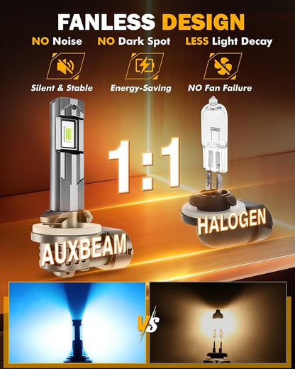 Auxbeam 881 Fog Light, 12000LM 8000K Ice Blue, Enhanced Visibility for Fog & Off-Road, Plug and Play, Pack of 2