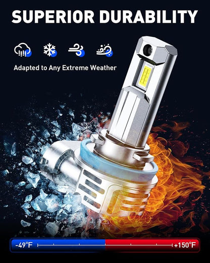 AUTOONE H11 9005 LED Bulbs, No Flicker 6500K White, 120,000LM Brightness H9/H8 HB3 Lights, Easy 3 Min Plug and Play, IP68 Rated, Long Lifespan, 2 PCS