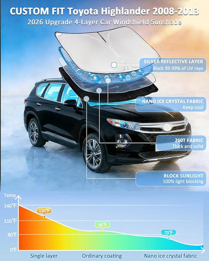 Windshield Sunshade for Toyota Highlander 2008-2013 Sun Shade Windshield Upgrade 4 Layers Blocks UV Rays Custom Fit Highlander Car Window Shade Keep Cool Foldable Car Accessories