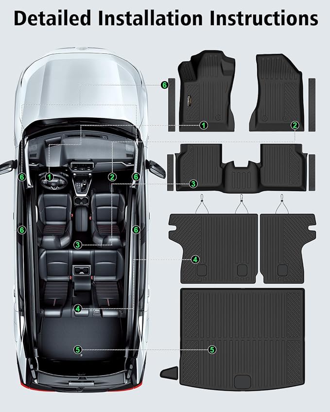 Floor Mats Custom Fit for Jeep Compass 2017-2025 2026 Trunk Mat with Backrest Mat All Weather TPE Rubber Cargo Liner Anti-Slip Full Set for Compass Accessories (Trunk Mat+Backrest Mats+Floor Mats)