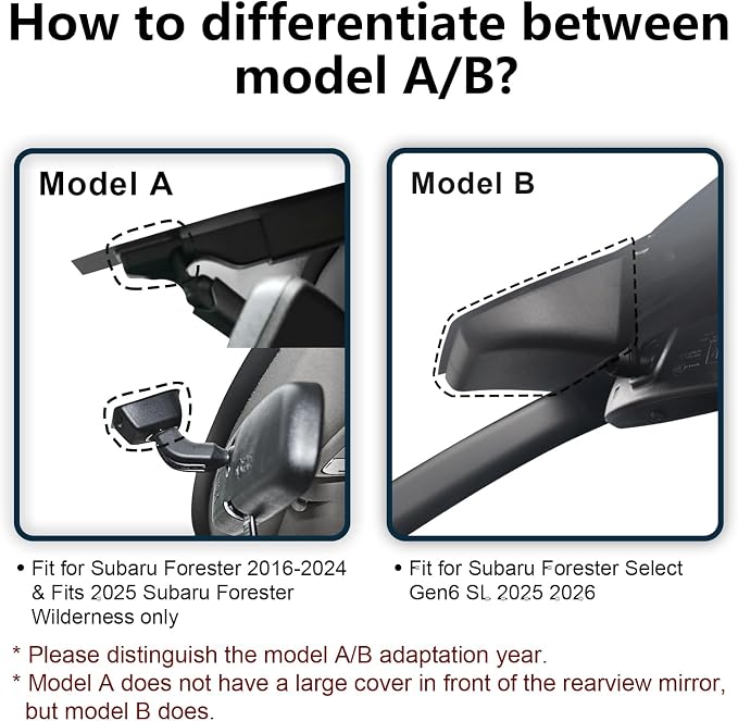 Front 4K & Rear 1080P Dash Cam Custom fit for Subaru Forester 2016-2024 & Fits 2025 Forester Wilderness only (Model A), Base Limited Premium Sport Touring etc, UHD 2160P Video,App & WiFi, 128GB Card
