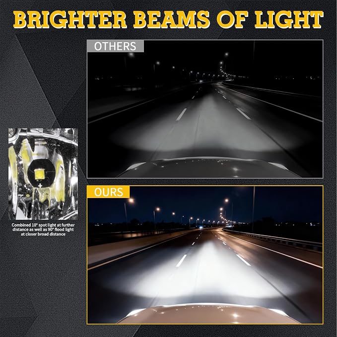 2PCS Round LED Pod Lights, Spot Flood Spot Combo Work Light Bars Fit for Pickup Truck Jeep ATV UTV SUV Boat (5IN 35W)