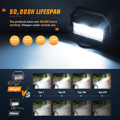 Nilight LED Light Bar 6.5Inch Triple Row Spot Flood Combo Beam Pod Cigarette Lighter Powered with Wiring Magnetic Base Fog Driving Work Roof Bumper Lights for Truck Tractor Golf Cart UTV