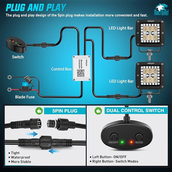 Nilight LED Pods 3 Inch 18W Cube Flood Offroad Work Light with RGB Halo Strip Multi Chasing Flash Strobe Mode APP & Remote Control IP67 Waterproof for Truck Pickup Golf Cart SUV ATV UTV 4x4 Van Camper