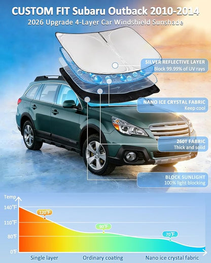 Windshield Sunshade for Subaru Outback 2010-2014 Sun Shade Car Windshield Upgrade 4 Layers Custom Fit Outback Car Window Shade Windshield Sun Visor Blocks UV Rays Keep Cool Foldable Car Accessories