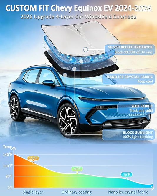 for Chevrolet Equinox EV SUV 2024 2025 2026 Windshield Sun Shade - 4 Layers for Front Windows Shade Cover Custom Fit Chevy Equinox EV Not for Gasoline Equinox 250T Shade Blocks UV Rays Car Accessories