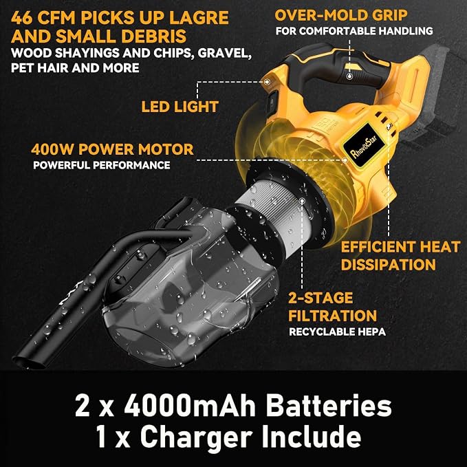 Rhovixster Handheld Vacuum Cordless 20V with 2-Pack 4Ah Batteries and Charger, 5-in-1 Car Vacuum with 500W Powerful Motor, Replacement for Dewalt Vacuum, Lightweight Portable for Home, Car, Pet Hair