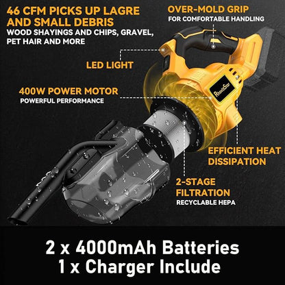 Rhovixster Handheld Vacuum Cordless 20V with 2-Pack 4Ah Batteries and Charger, 5-in-1 Car Vacuum with 500W Powerful Motor, Replacement for Dewalt Vacuum, Lightweight Portable for Home, Car, Pet Hair
