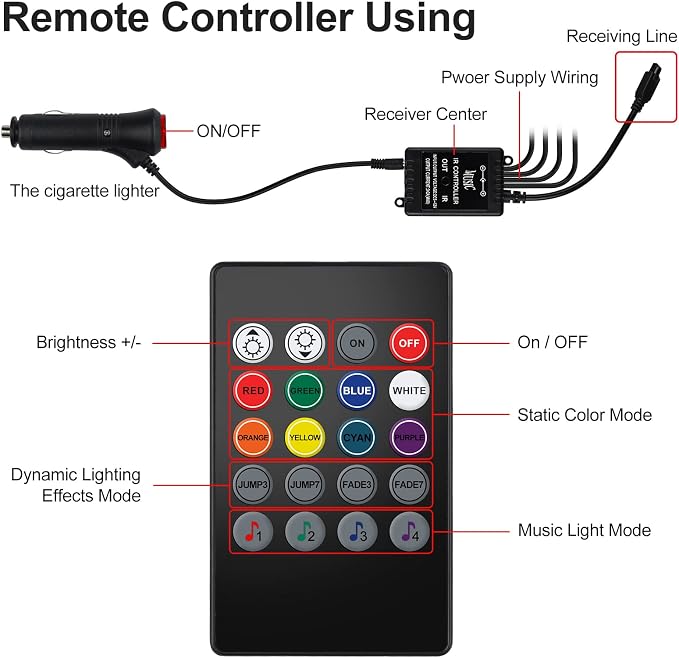 Car LED Strip Light Interior, Sound Active 4 Lines 48 LEDs Multicolor Music Sync Interior Car Lights Under Dash Waterproof led Lights for car, Wireless Remote Control, with Car Charger,DC 12V