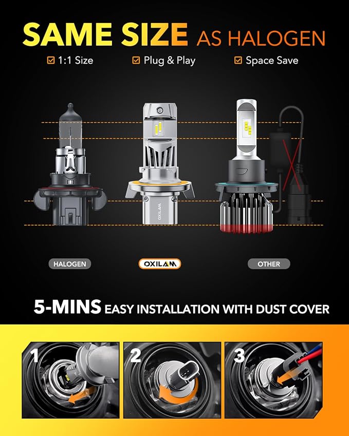 OXILAM H13 LED Light Bulb, 1100% Brighter 9008 Fog Bulb, 60,000Hrs Lifespan, 5MIN Direct Plug, IP68, Anti-Flicker LED Light for Cars Trucks SUVs, Pack of 2
