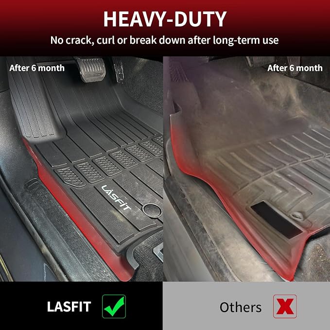 LASFIT Floor Mats & Trunk Mat for Jeep Grand Cherokee L 2021-2025 2026 7-Passenger (NOT Fit for 6-Passenger) All Weather TPE Custom Fit Car Mats Floor Liners Cargo Liner Cargo Mat Black