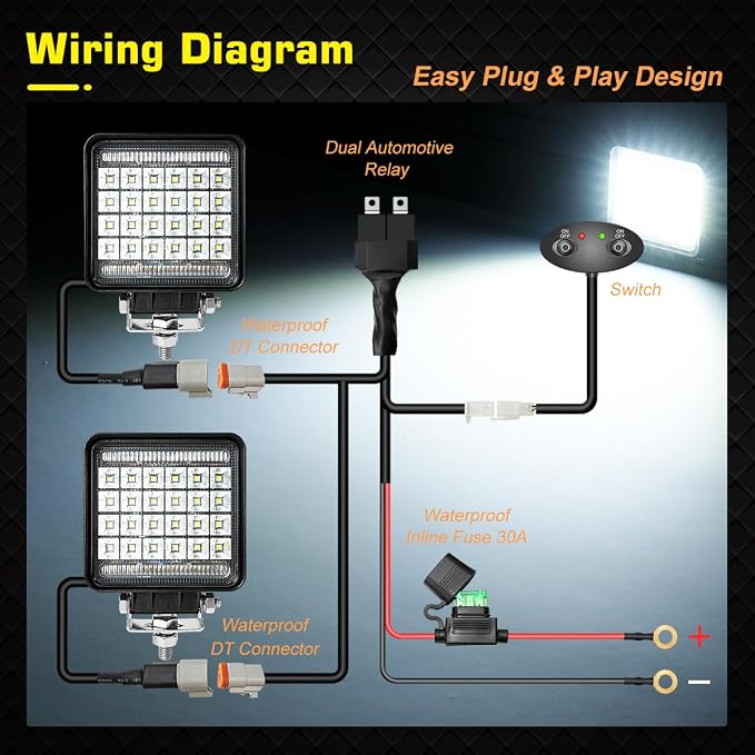 High-end Amber & White LED Pod Lights, 2 Pack 4.5inch Square Light Pods with Wiring Harness, 3 Mode Spot Flood Combo Offroad LED Work Lights 4x4, Strobe Fog Light for Truck Car ATV UTV Boat 12V