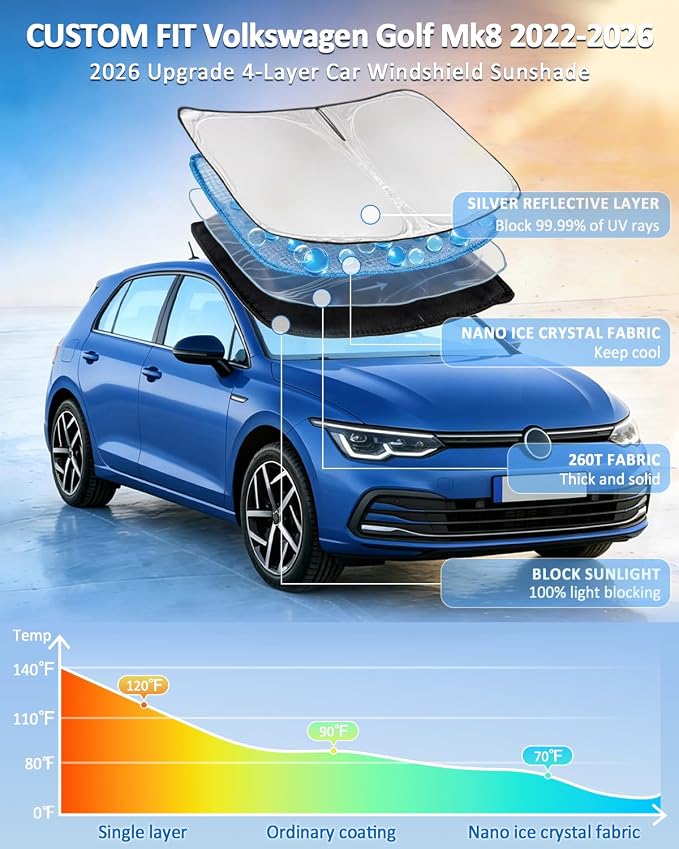 for Volkswagen Golf Mk8 2022-2025 2026 Windshield Sun Shade - 4 Layers Car Sunshades for Front Windows Shade Cover Custom Fit Golf Mk8 Sun Visor 250T Retractable Shade Blocks UV Rays Car Accessories