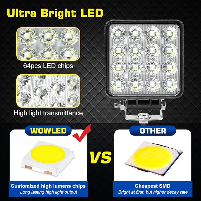 Square LED Work Light 12V, 2 Pack 64W 12V 4X4 LED Spotlight, Waterproof Car Flood Beam Light LED Work Lights for Tractors, Car Spot Light for Offroad Driving, Boat Camper, Truck 24V