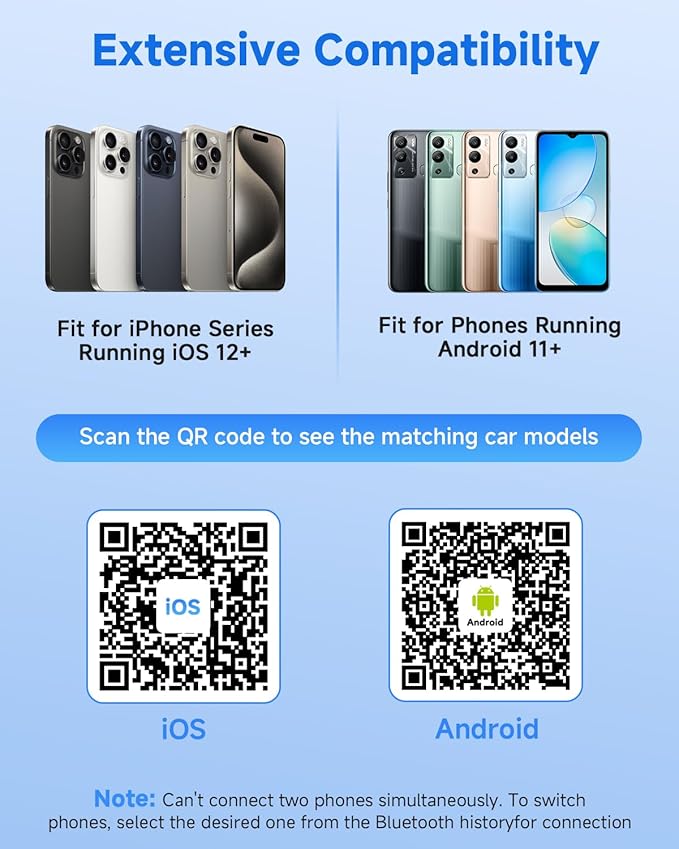 2026 Wireless CarPlay & Android Auto Adapter, Ultra-Fast Chip for Stable Link, Easy Install for iPhone iOS 12+ and Android 11+ Vehicles