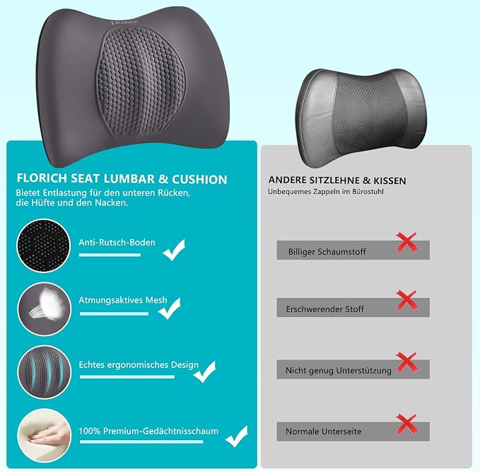 FLORICH 3 PCS Seat Cushion for Carseat Lumbar Support Pillow Car Neck Headrest Pillows Memory Foam Gel Memory Foam Massage Point Seat Pads Pressure Relief Back Cushion for Office Chair(Light Grey)