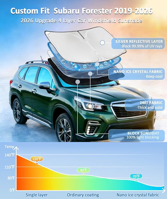 for Subaru Forester 2019-2025 2026 Sun Shade Sunshade Windshield Cover, 4-Layer Front Window Shade for Forester Crossover, Base, Premium, Sport, Limited Sun Visor 240T Shade Cooler Car Accessories