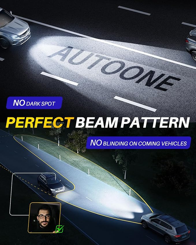 AUTOONE H10 Fog Bulb, 6 Times Brighter H10 Bulb, 3 Min Quick Install, 20 Years Lifespan, No Flicker