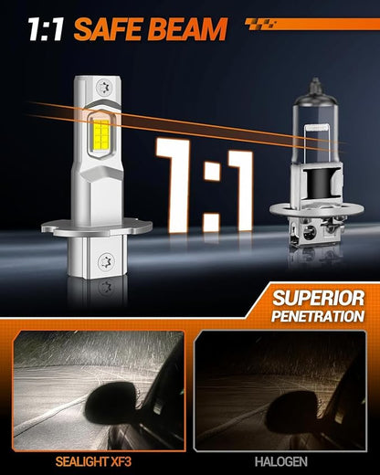 SEALIGHT H3 LED Bulb, 44,000LM Super Bright H3 LED Fog Light Bulbs, 6000K Cool White Fit for Fog Lights & DRL, Plug-n-Play Canbus Ready, Pack of 2