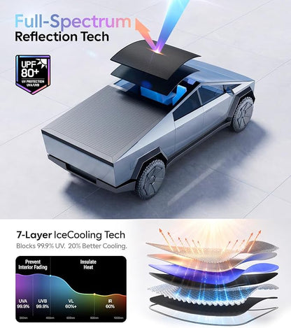 Wigoo Tesla Cybertruck Sunshade Roof [Never Sag, Nano Ice-Crystal Coatings] 3rd-Gen Heat Insulation Glass Roof Sun Shade, Accessories for Tesla Cybertruck 2023~2026, Tesla Interior Black
