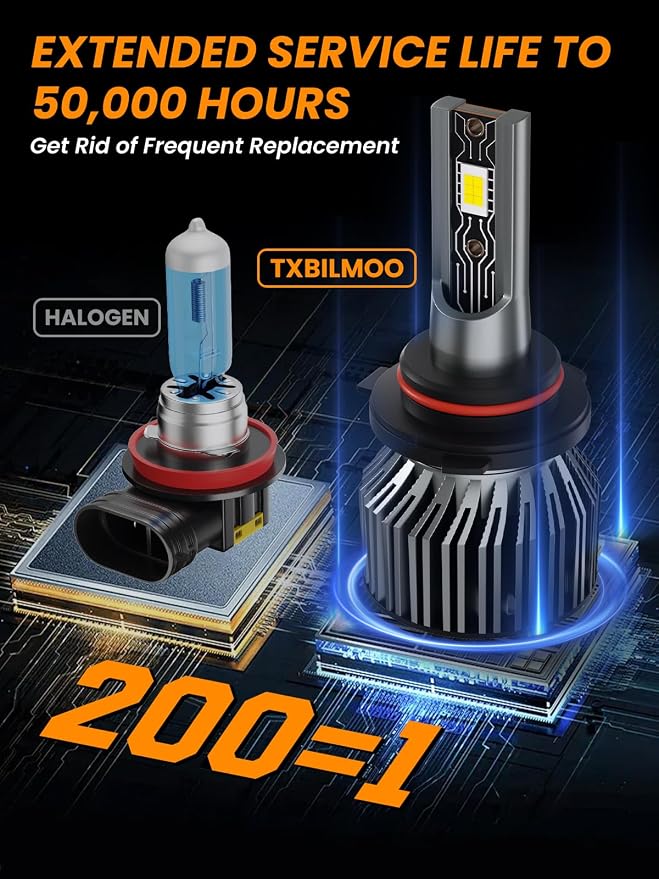 Compatible for 2004-2015 Honda Civic (Not For 2014-2015 Coupe Model), High/Low Beam 6500K White Light Combo Kit, Plug-N-Play, Powersports Bulbs, 4-Pack