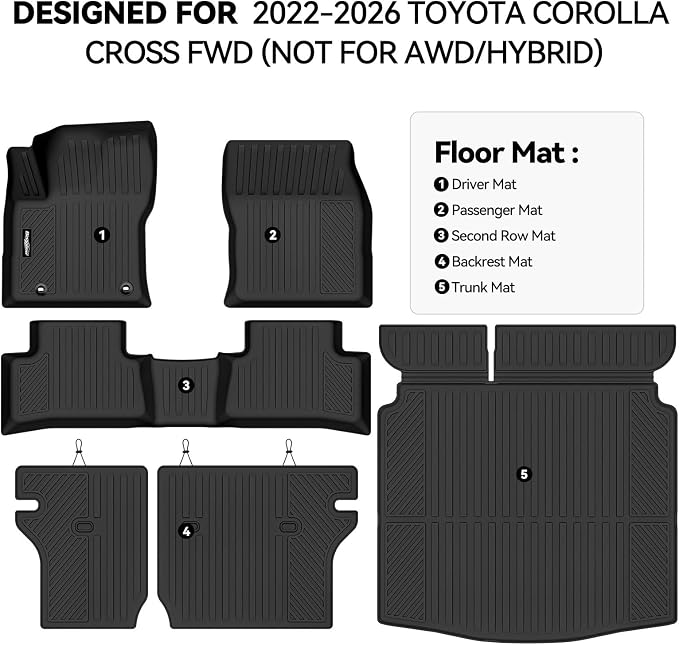 Floor Mats for 2022-2026 Toyota Corolla Cross FWD (Not for AWD/Hybrid), Trunk Mat and Backrest Mat All Weather TPE Protector for Toyota Corolla Cross Accessories