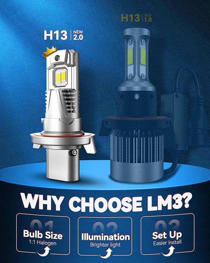 SEALIGHT H13 LED Bulbs, 90000LM 6500K Output Canbus Ready, H13/9008 For Powersports IP68 80000Hrs Lifespan, 1：1 Size Real Halogen, 3Mins Installation, 2 Pack