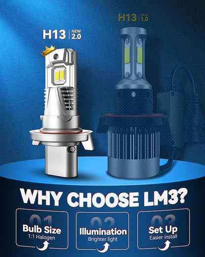 SEALIGHT H13 LED Bulbs, 90000LM 6500K Output Canbus Ready, H13/9008 For Powersports IP68 80000Hrs Lifespan, 1：1 Size Real Halogen, 3Mins Installation, 2 Pack