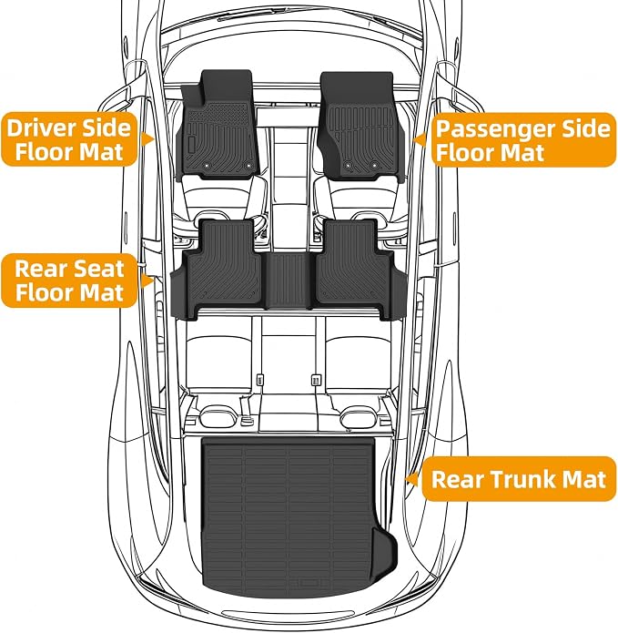 Floor Mats for Jeep Grand Cherokee 2022 2023 2024 2025, 2025 Grand Cherokee Laredo/Overland/Limited/Trailhawk/Summit Reserve/Summit/Altitude Floor Mats, ONLY 5 Seat, NOT WK or L or 4xe, TPE Non-Slip