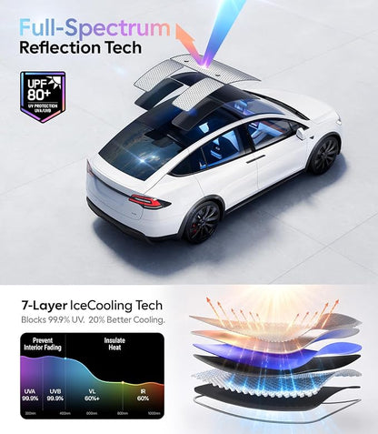 Wigoo Upgrade Tesla Model X Sunshade Roof [Never Sag, Nano Ice-Crystal Coatings] 3-Gen Heat Insulation Glass Roof Sun Shade, Accessories for Tesla Model X 2020~2025, Black