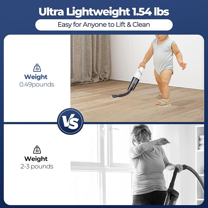Handheld Vacuum Cleaner Cordless, Lightweight 1.5 lb, 3600Pa Suction, 50W Motor, Type-C Rechargeable, Bagless HEPA Filter, 20 Min Runtime for Car, Sofa, Home, Pet Hair（Black）