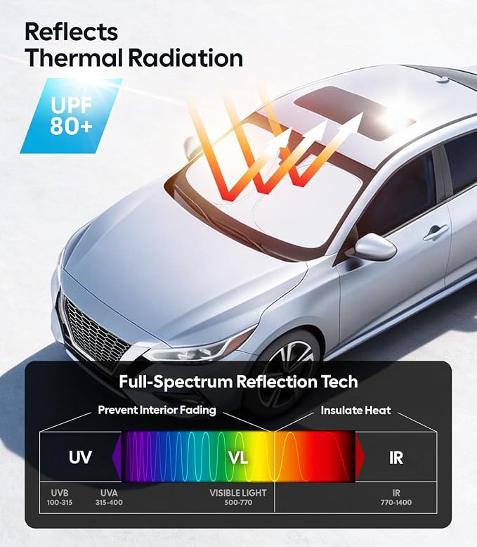 Wigoo for Nissan Sentra Windshield Sunshade [OEM Design, 100% Sun Blockage] Foldable Heat Insulation Sun Shade with Storage Bag, for Nissan Sentra (2020-2026), Silver Coating