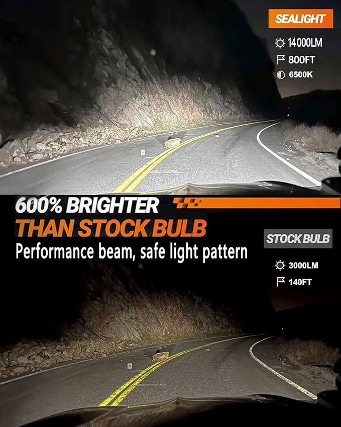 SEALIGHT 880 LED Fog Light Bulbs, 14000LM 600% Super Brightness 885 893 899 880 LED Fog Lights Bulb 6500K Cool White, Ultra-High Heat Dissipation Performance, Non-polarity, Plug and Play, Pack of 2