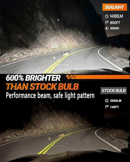 SEALIGHT 880 LED Fog Light Bulbs, 14000LM 600% Super Brightness 885 893 899 880 LED Fog Lights Bulb 6500K Cool White, Ultra-High Heat Dissipation Performance, Non-polarity, Plug and Play, Pack of 2