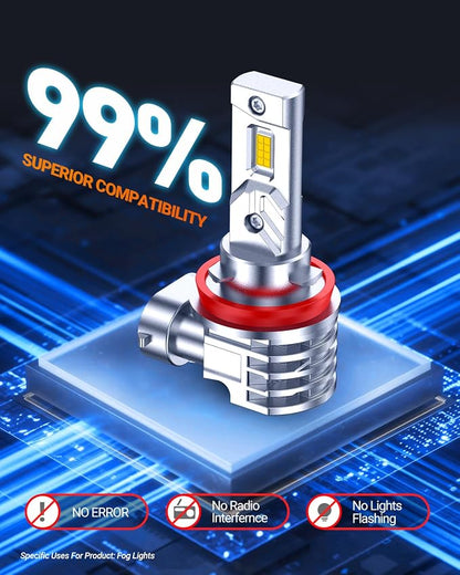 SEALIGHT H8 H16 H11 LED Fog Light Bulb, Amber Yellow 18000LM 3500K H11 Yellow LED Fog Lights, 1000% Brighter Strong Penetration, Plug & Play H16 H8 Fog Bulb, Pack of 2