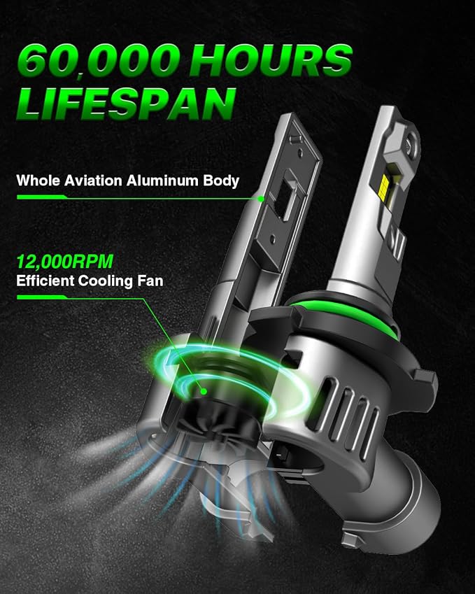 9005 Bulbs - Super Brightness 60000LM 6500K Bulb with Turbo Cooling Fan, 1:1 Size, Non-Polarity, Plug and Play, Pack of 2