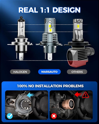 Marsauto H4 Bulb, 50000LM Brightness Output 6000K Cool White,9003 H4 Fog Bulbs IP68 Waterproof 80000Hrs Lifespan, 3Mins Installation, 2 Pack