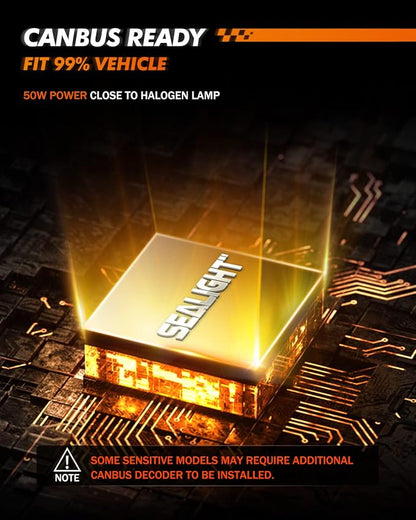 SEALIGHT Fog Light, H13 Powersports Bulbs with Dual Beam, Plug and Play, Super Bright, Cool White, Fog Light, Pack of 2