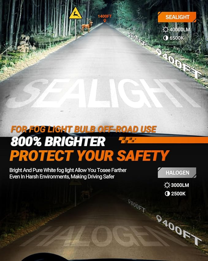 SEALIGHT H4/9003/HB2 Fog Light Bulbs, 40000LM 6500K Cool White, 1:1 Mini Size, H4 Bulb with 13000RPM Cooling Fan, 3 Mins Plug-N-Play, IP67 Waterproof Non-polarity, Pack of 2