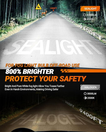 SEALIGHT H4/9003/HB2 Fog Light Bulbs, 40000LM 6500K Cool White, 1:1 Mini Size, H4 Bulb with 13000RPM Cooling Fan, 3 Mins Plug-N-Play, IP67 Waterproof Non-polarity, Pack of 2