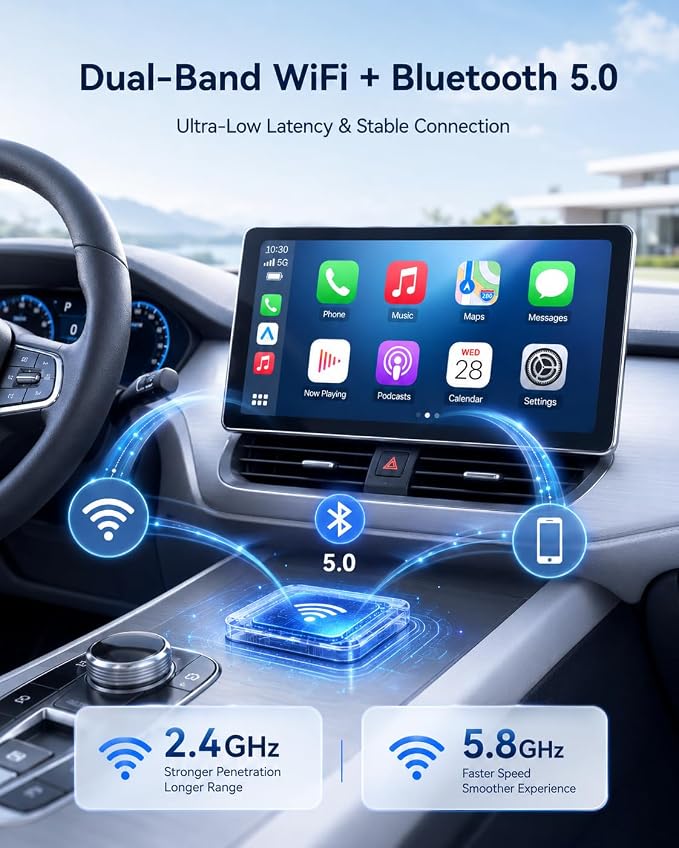 USB-C Wireless CarPlay & Android Auto Adapter, 2-in-1 Plug-in Adapter for Factory Wired CarPlay/Android Auto Cars, Converts Wired to Wireless, Auto Reconnect, 5GHz WiFi, USB Adapter Included