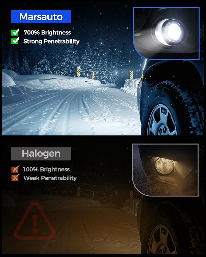 Marsauto 5202 LED Fog Light Bulbs, 700% Brightness 16000LM, 6500K White 5201 PS24W 5202 LED Bulb for Fog Lights, Non-Polarity 70000 HRS Lifespan 5202 Fog Light Bulbs for Car,Tire Light Assemblies