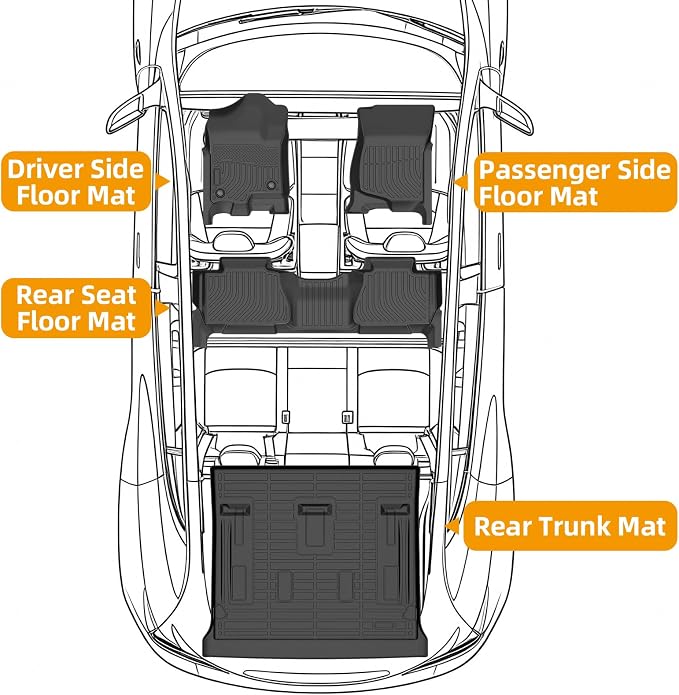 Floor Mats for Chevy Tahoe 2007 2008 2009 2010 2011 2012-2014 & GMC Yukon Bench (NOT fit XL or Hybrid), for Chevrolet Tahoe Floor Mats 1st & 2nd Row & Cargo Liner, 8 Seats, TPE Summer Winter