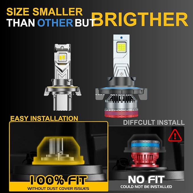 H13 LED Bulb, 60000LM 6500K Cool White, Real 1:1 Size to 9008 Bulbs Plug N Play, IP68 60000hrs Lifespan Light Bulbs, Pack of 2