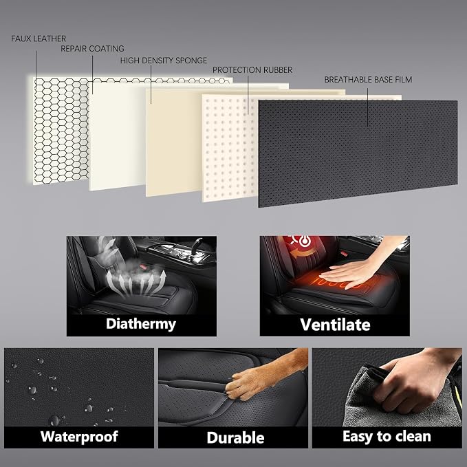 NS YOLO Full Coverage Leather Car Seat Covers for Cars,SUVs and Pick-up Trucks,Car Seat Protector,Automotive Seat Covers,Car Seat Cushion,Black Seat Cover,Front Seat Cover for 2 Seats