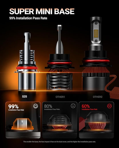 SEALIGHT 9004 LED HeadIight Bulbs 90,000LM 9004/hb1 LED Bulbs For Powersports With Cooling Fan, Plug-N-Play, 2 Pack