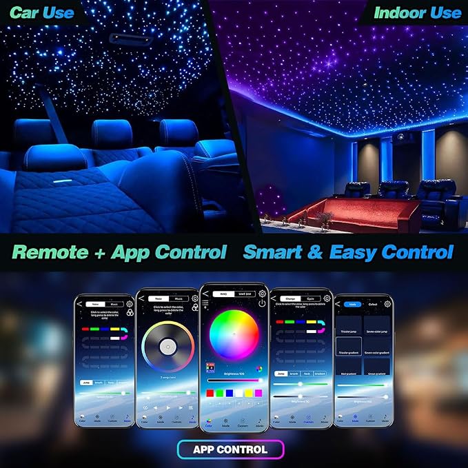 Dual Port 32W Twinkle Meteor 2 in 1 Starlight Headliner Light Kit with 1200pcs 9.8ft Fiber Optical Cable RGBW Light Source Sound Activated APP/Remote Control for Car/Home/Party
